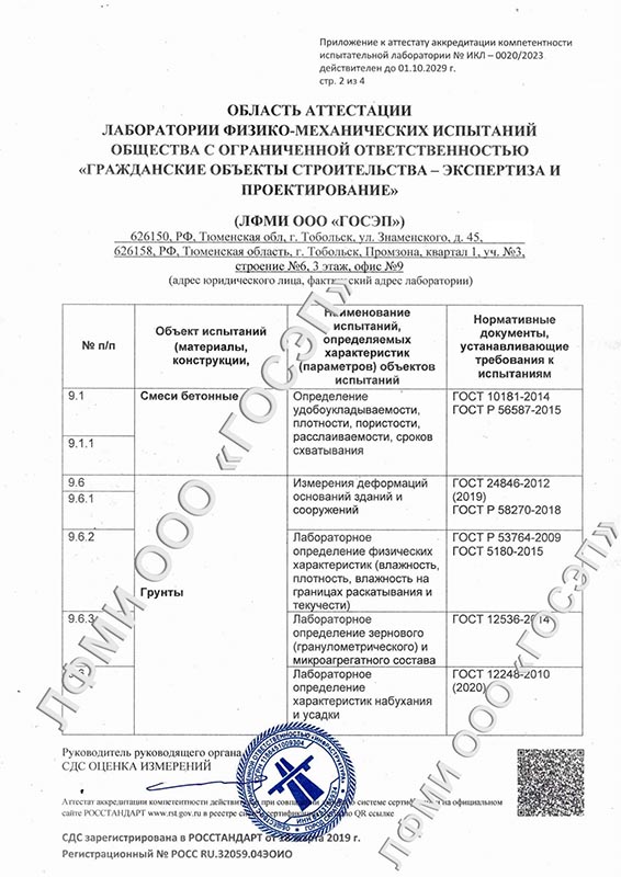 сертификаты ГОСЭП