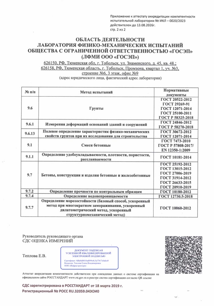 сертификаты ГОСЭП